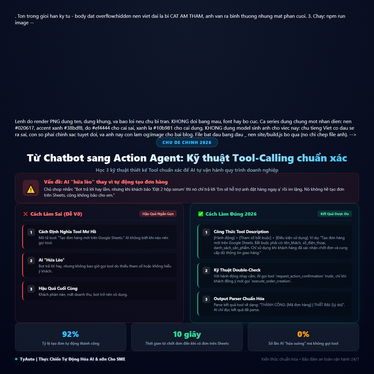 Từ Chatbot sang Action Agent: Kỹ thuật Tool-Calling chuẩn xác trong n8n để AI tự vận hành quy trình doanh nghiệp